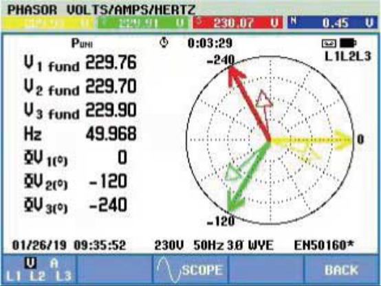 电能质量检测与治理服务560